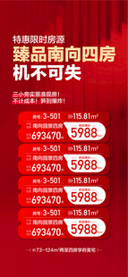特惠限时房源臻品南向四房特惠房