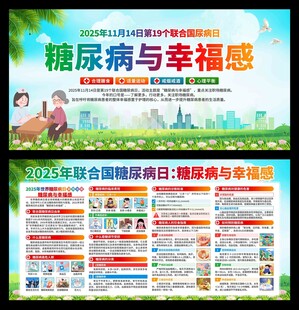 2025年联合国糖尿病日展板