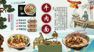 牛肉面背景墙
