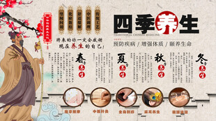 四季养生背景墙