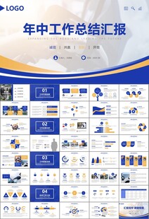 充电桩运营与服务总结计划ppt