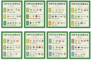 24节气养生食物大全