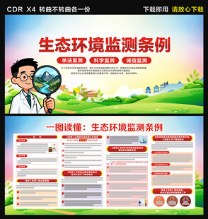 生态环境监测条例