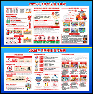 119消防宣传月展板