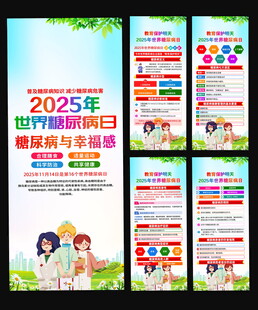 2025年糖尿病海报