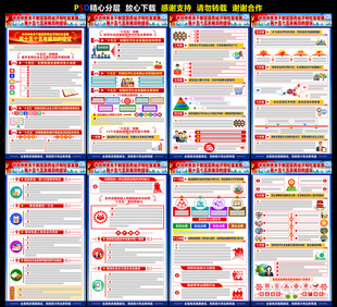 十五五规划展板