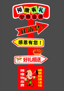 物业费预缴有礼打卡点