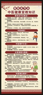 骨性关节炎中医健康教育知识展架