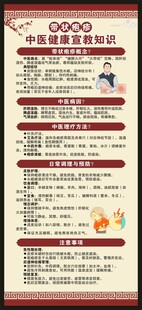 带状疱疹中医健康教育知识展架