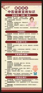 面神经炎中医健康教育知识展架