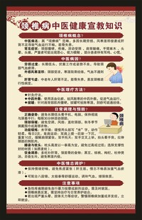 颈椎病中医健康教育知识海报