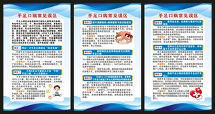 手足口病防治知识展板