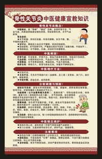 骨性关节炎中医健康教育知识海报