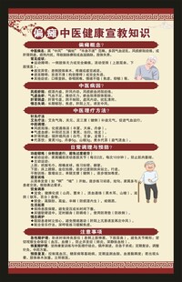 偏瘫中医健康教育知识海报