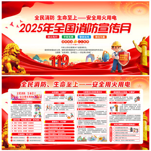 消防月展板