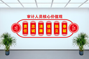 审计人员核心价值观形象墙