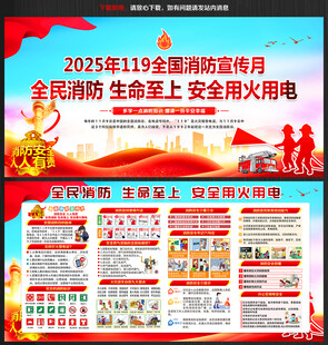 2025消防展板