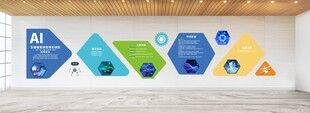 智能AI文化墙