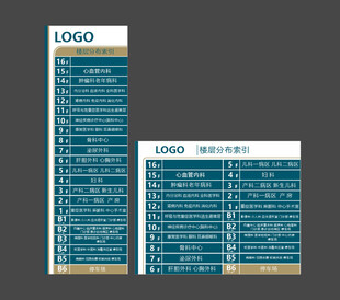 医院楼层导引导视