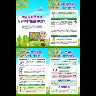 预防鼻病毒宣传挂图