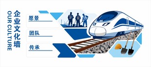 高铁文化墙