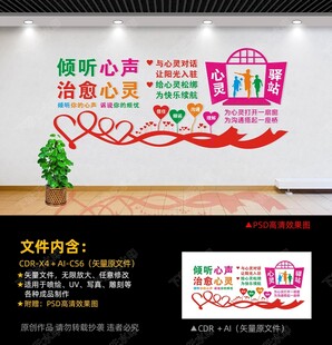 心理咨询文化墙