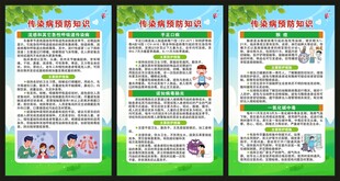 传染病预防知识展板