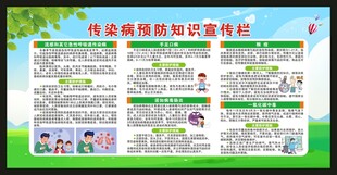 健康教育知识宣传栏