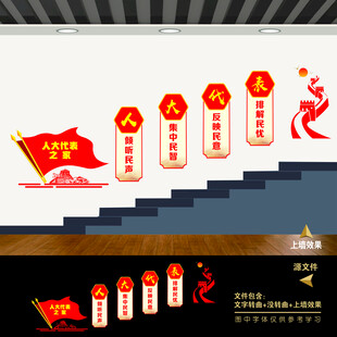 人大楼梯间楼道文化墙