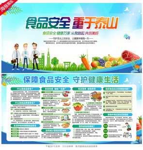 食品安全