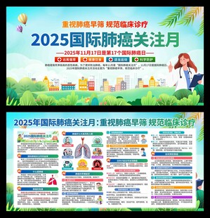 2025年国际肺癌关注月展板