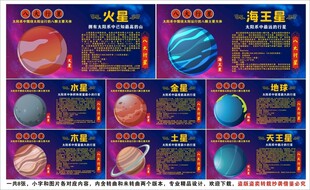 八大行星海报展板挂画文化墙