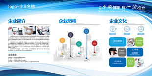 企业简介展示墙