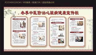 冬季中医防治心脏病健康宣传栏