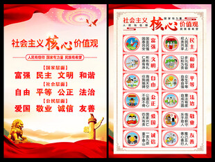 核心价值观展板