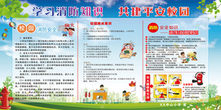 学校消防知识宣传栏