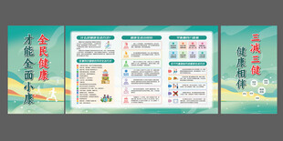 全民健康小知识生活常识社区公益