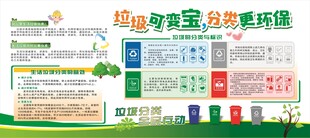 垃圾分类全民行动