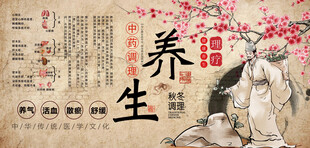 中医养生背景墙