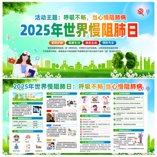 2025年世界慢阻肺日