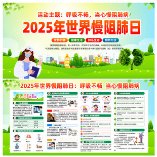 世界慢阻肺日