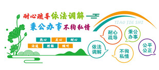 心理健康疏导文化室心理文化墙