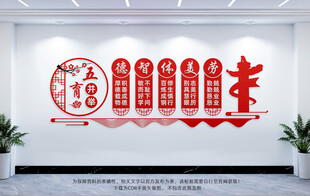 五育并举校园文化墙