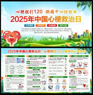 2025年心梗救治日