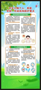 预防手足口病知识展架