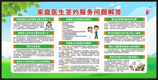 世界家庭医生日宣传栏