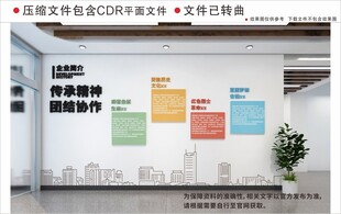 现代企业文化墙