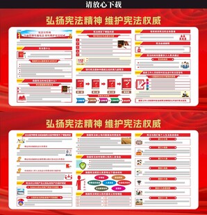 全国宪法宣传周展板