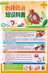 心梗防治知识科普
