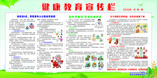 健康教育宣传栏